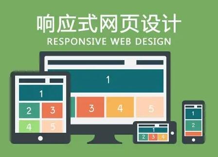 响应式网站方案概述